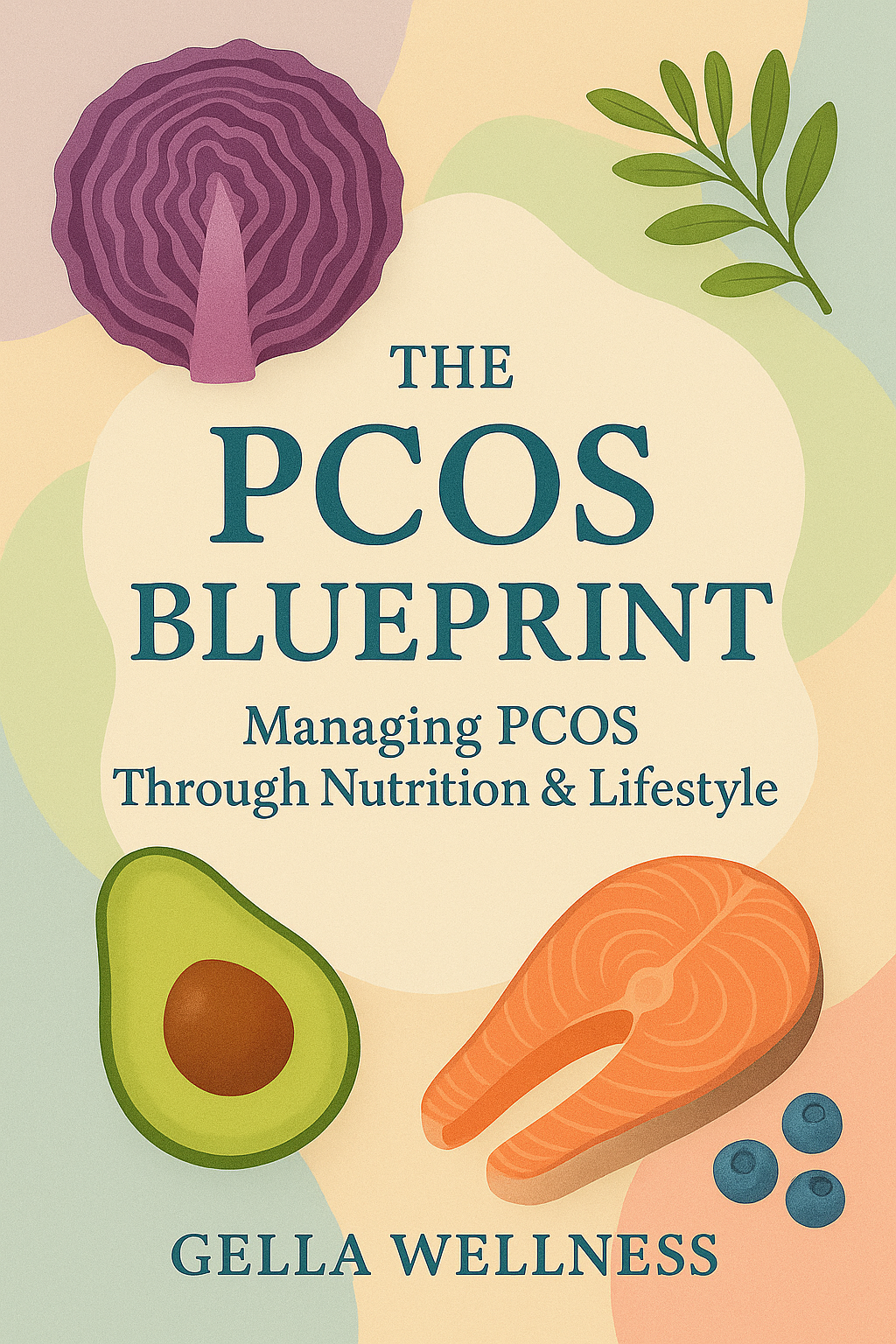 The PCOS Blueprint